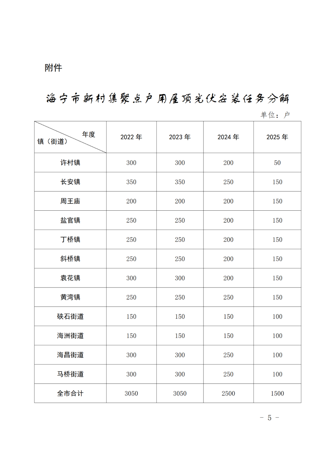 光伏電站_家用太陽能光伏發(fā)電_光伏發(fā)電代理加盟